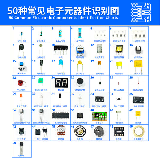 (Nhập Linh Kiện) Bộ Kit Học 50 Loại Linh Kiện Điện Tử DIY - Thực Hành Cho Người Mới