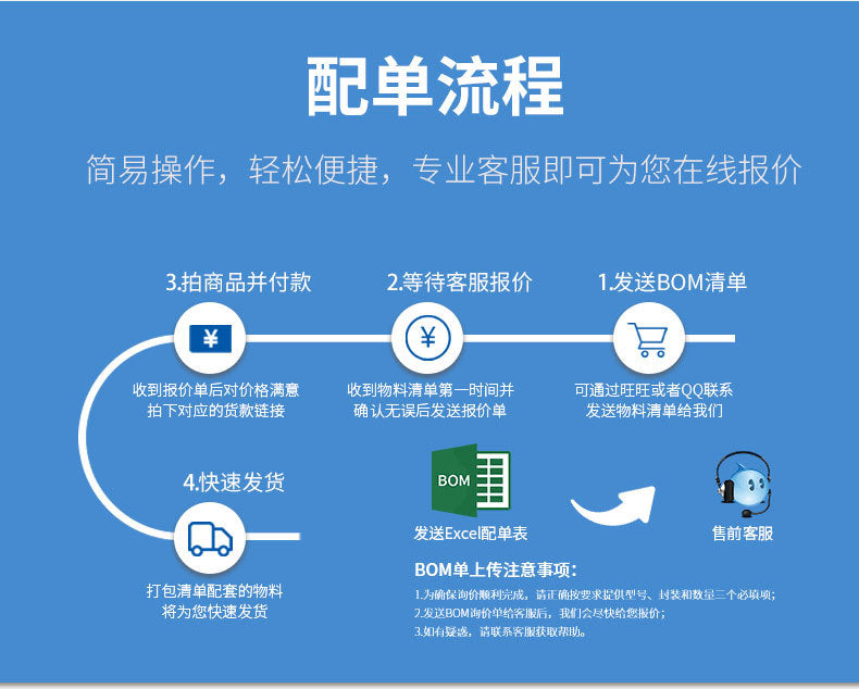(Nhập Linh Kiện) Dịch Vụ Phối Linh Kiện Theo BOM - IC, Transistor, Tụ, Điện Trở