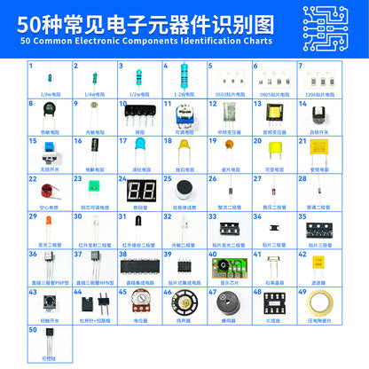 (Nhập Linh Kiện) Bộ Kit Học 50 Loại Linh Kiện Điện Tử DIY - Thực Hành Cho Người Mới