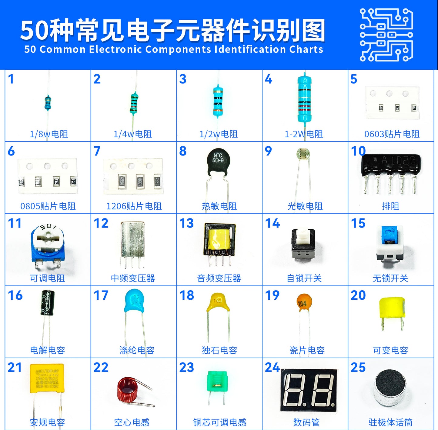 (Nhập Linh Kiện) Bộ Kit Học 50 Loại Linh Kiện Điện Tử DIY - Thực Hành Cho Người Mới