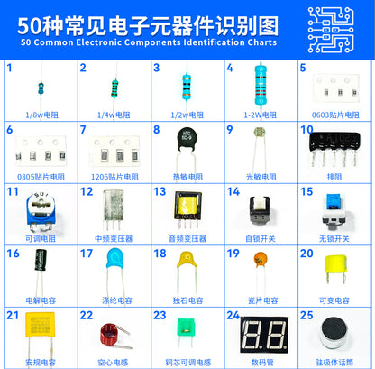 (Nhập Linh Kiện) Bộ Kit Học 50 Loại Linh Kiện Điện Tử DIY - Thực Hành Cho Người Mới