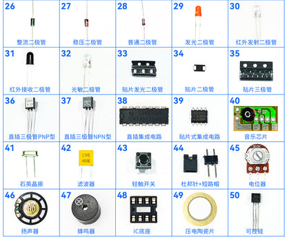 (Nhập Linh Kiện) Bộ Kit Học 50 Loại Linh Kiện Điện Tử DIY - Thực Hành Cho Người Mới