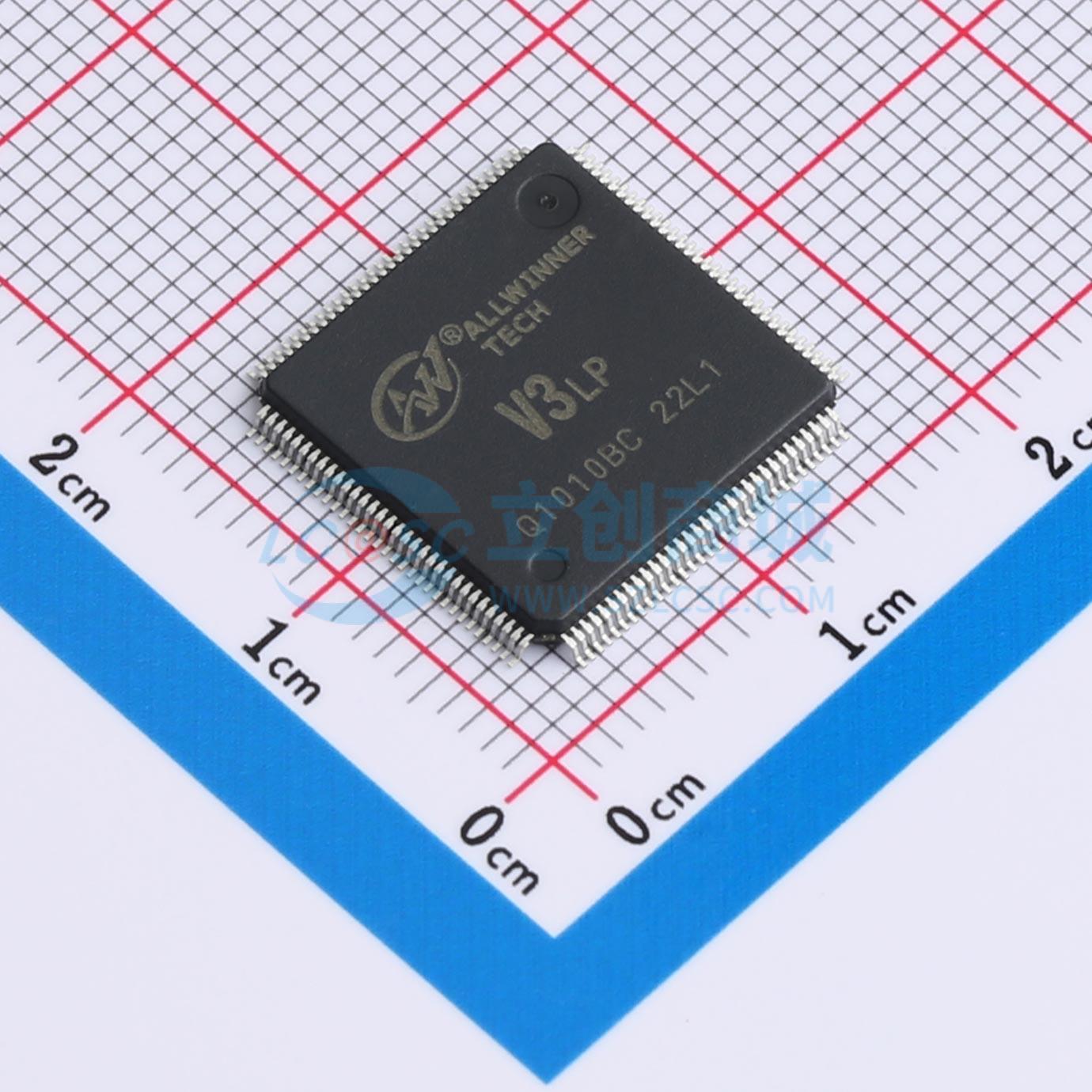 Vi điều khiển MCU V3LP Allwinner LQFP-128_14X14 - Techcore Việt Nam
