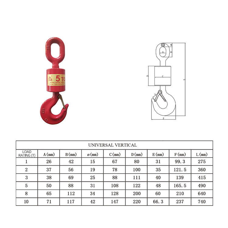  Móc Cẩu Tròn Xoay 1T, 2T, 3T và 5T
