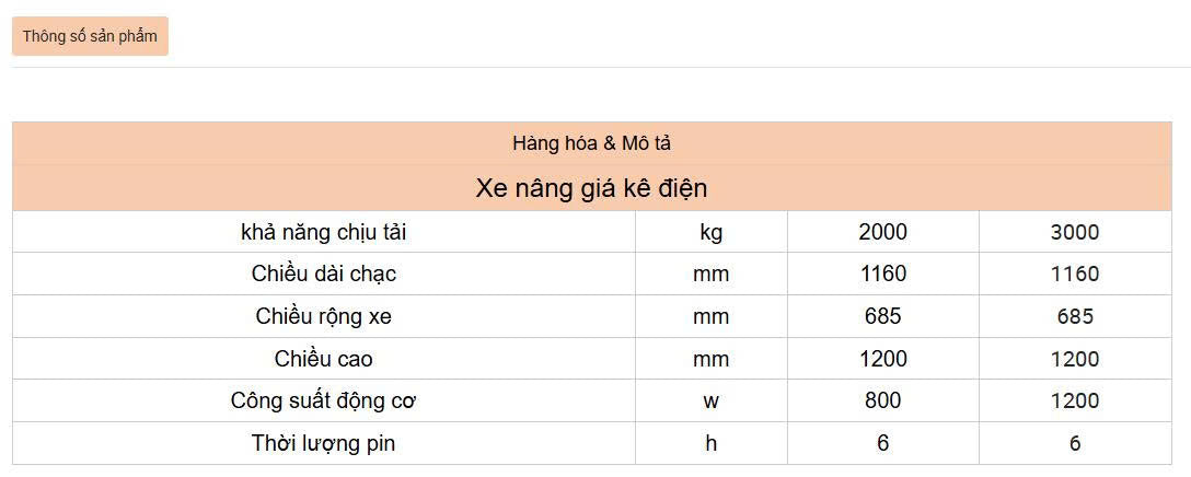Xe nâng tay điện thấp