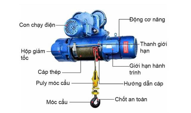 Palang điện CD 3 pha Nitto