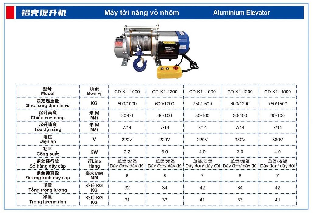 Tời CD K1 tốc chậm, tốc nhanh, cáp 30m- 100m, điện áp 220v,380v