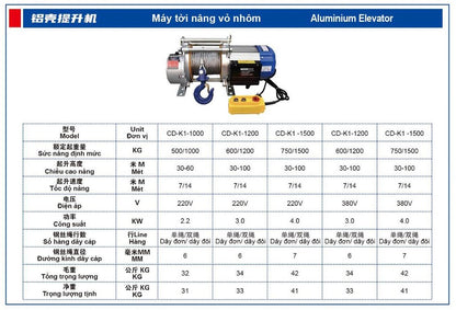 Tời CD K1 tốc chậm, tốc nhanh, cáp 30m- 100m, điện áp 220v,380v